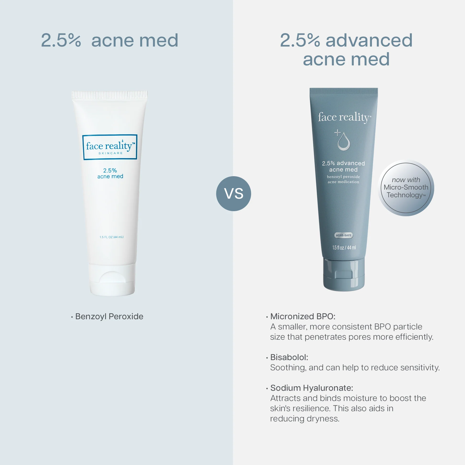 2.5% Advanced Acne Med - Image 8