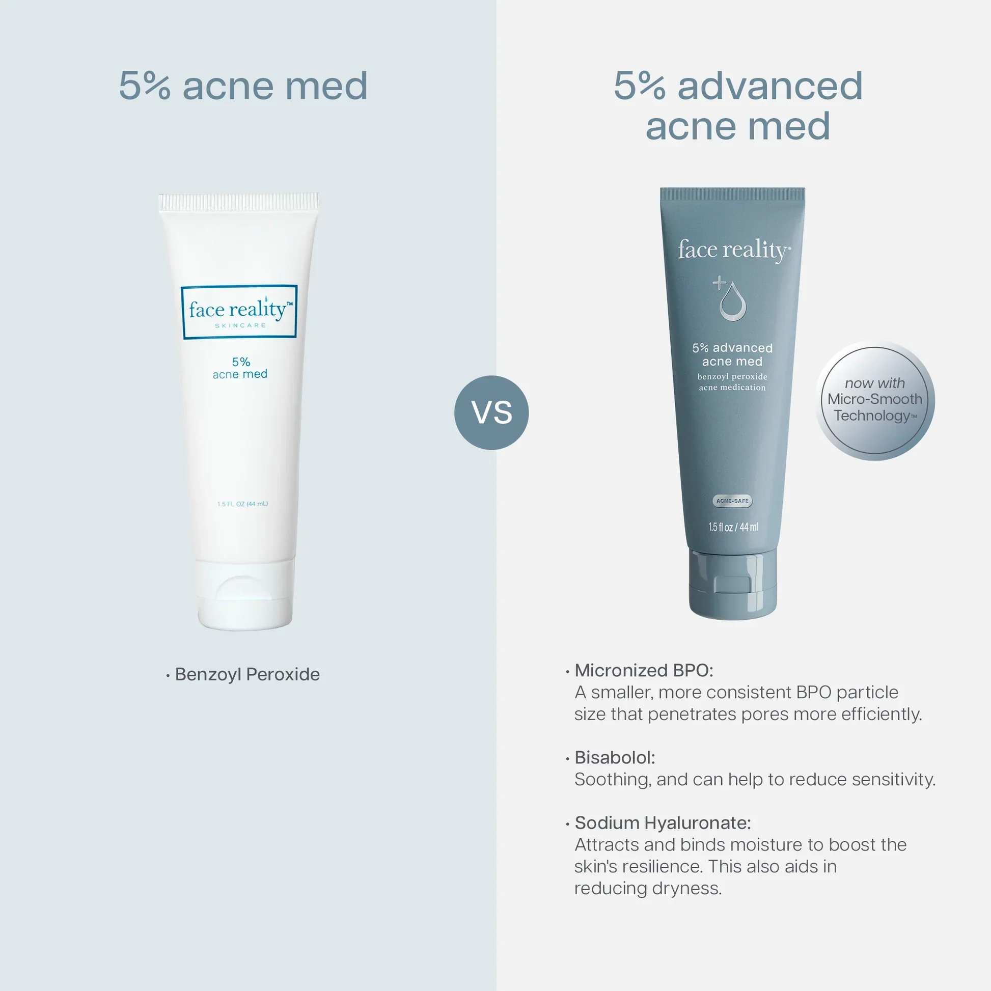 5% Advanced Acne Med - Image 8