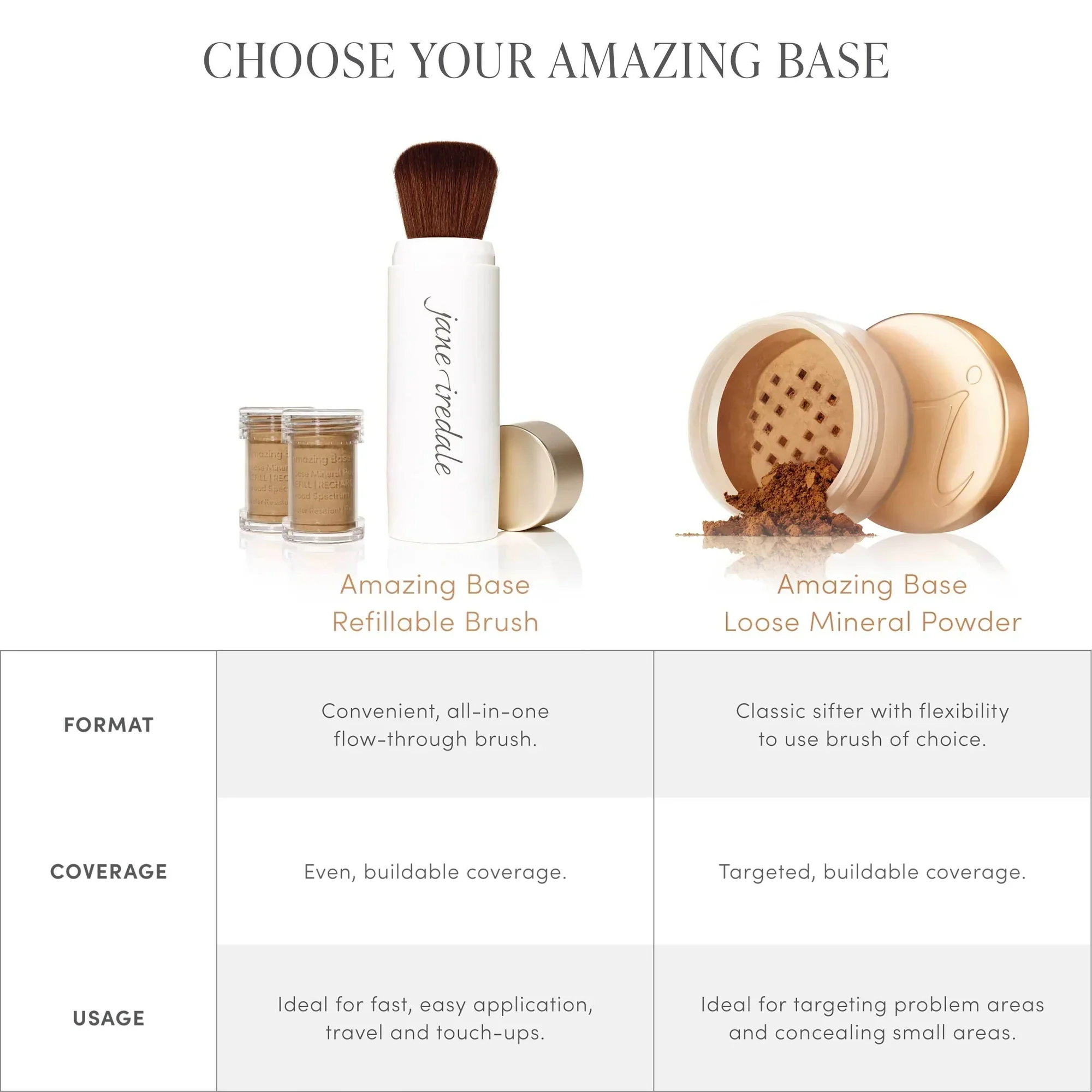 Amazing Base® Loose Mineral Powder Refillable Brush SPF 20/15 - Image 3