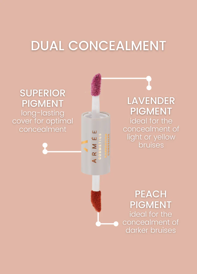 Armee Cosmetics Lip Kit - Image 8