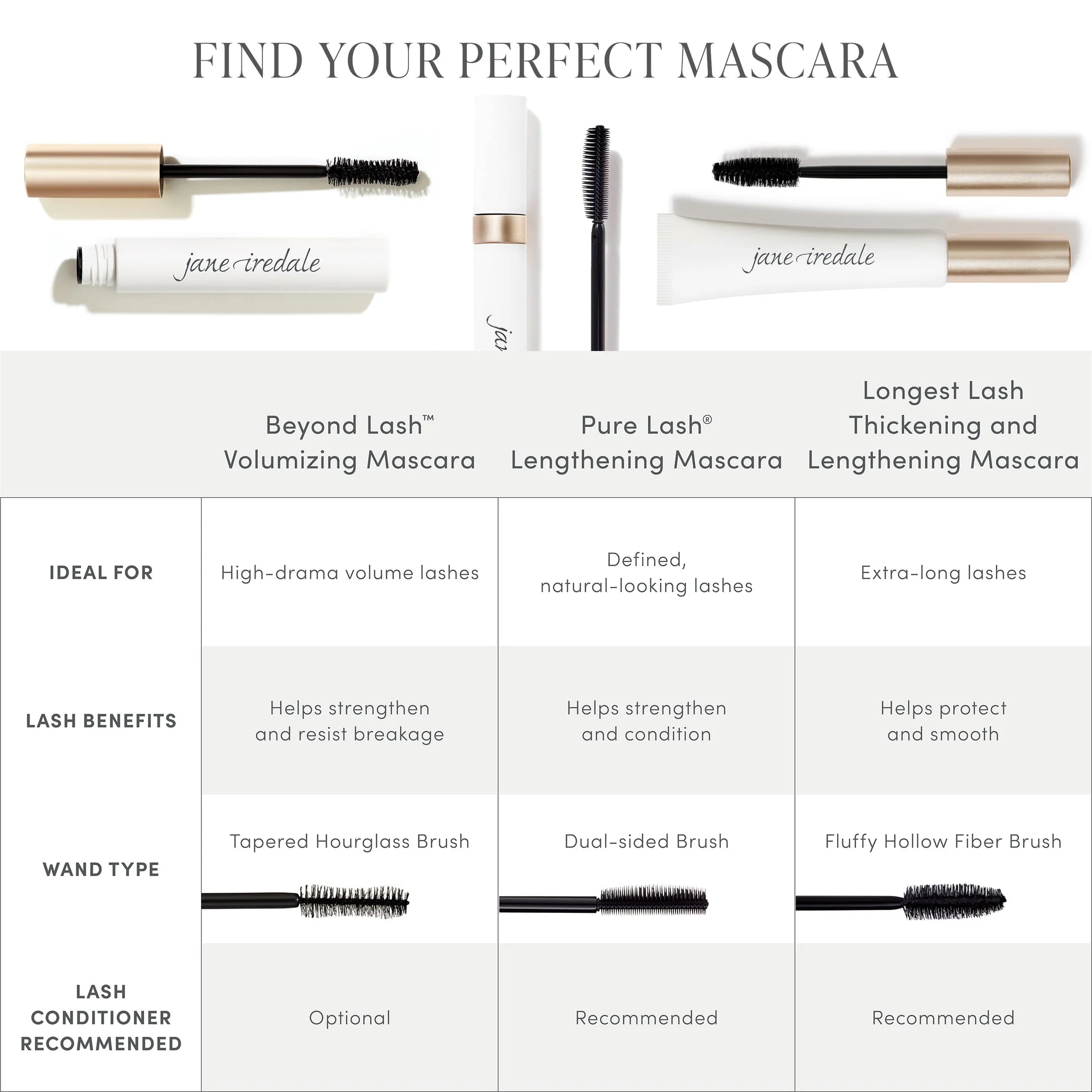 Beyond Lash® Volumizing Mascara - Image 5