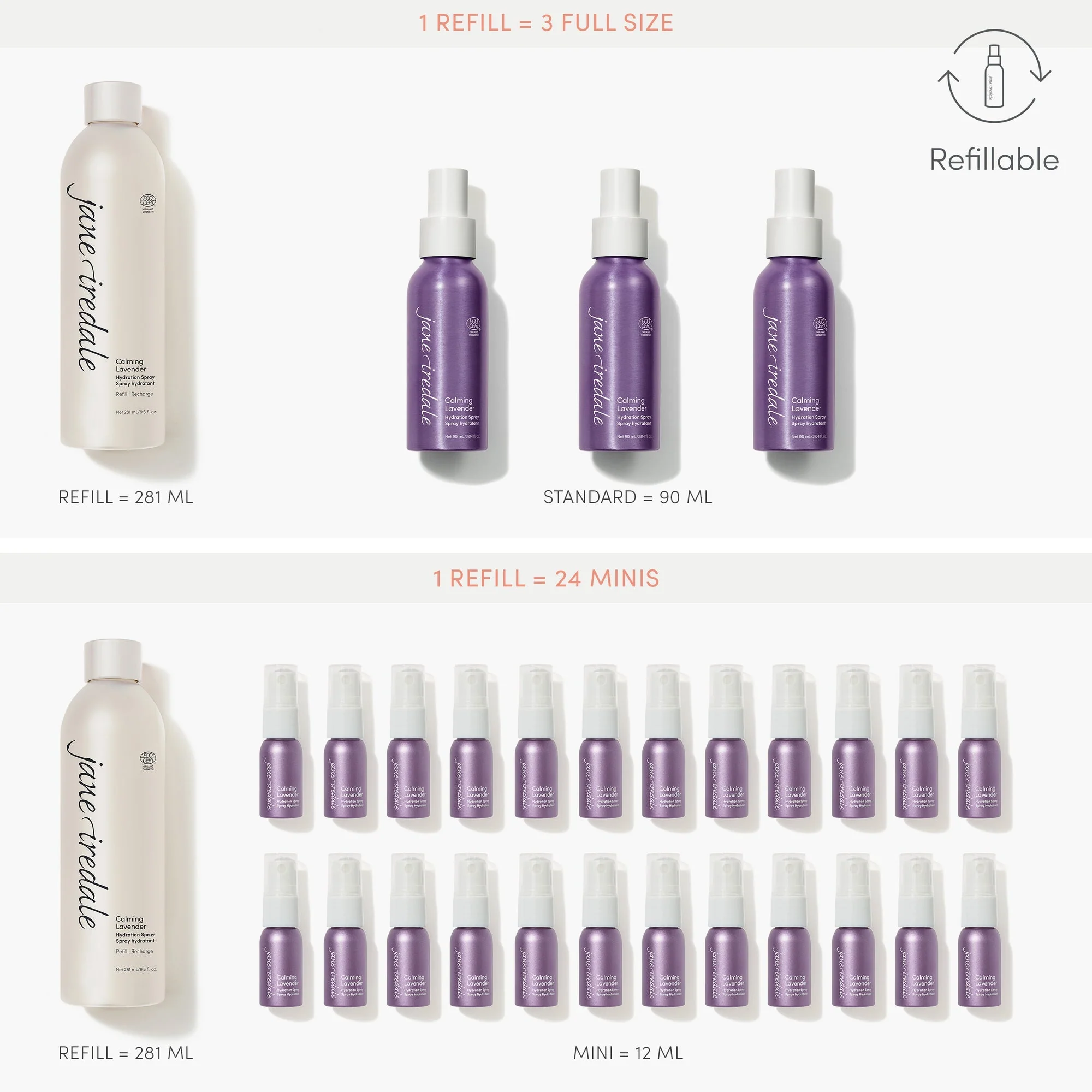 Calming Lavender Hydration Spray - Image 6
