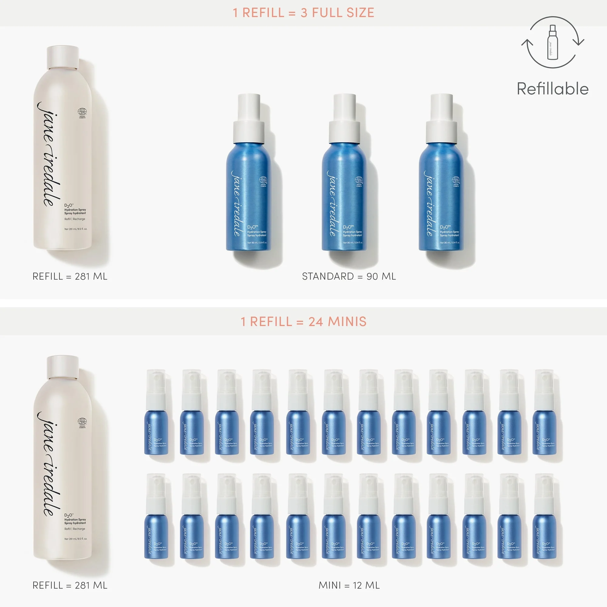 D₂O™ Hydration Spray - Image 6