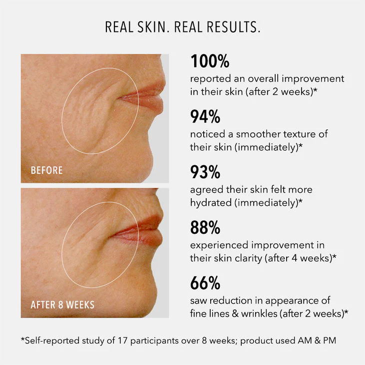 DAILY DRENCH - Hyaluronic Acid Peptide Booster - Image 3
