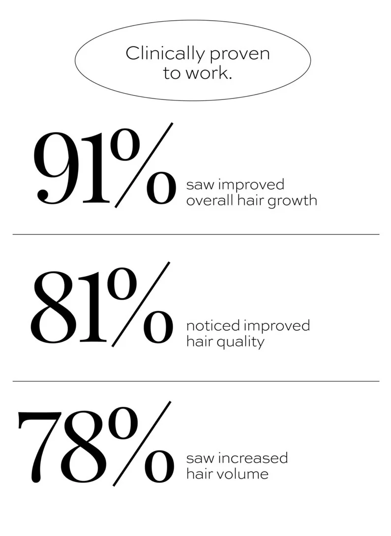 DeeplyRooted (Hair Health) - Image 3