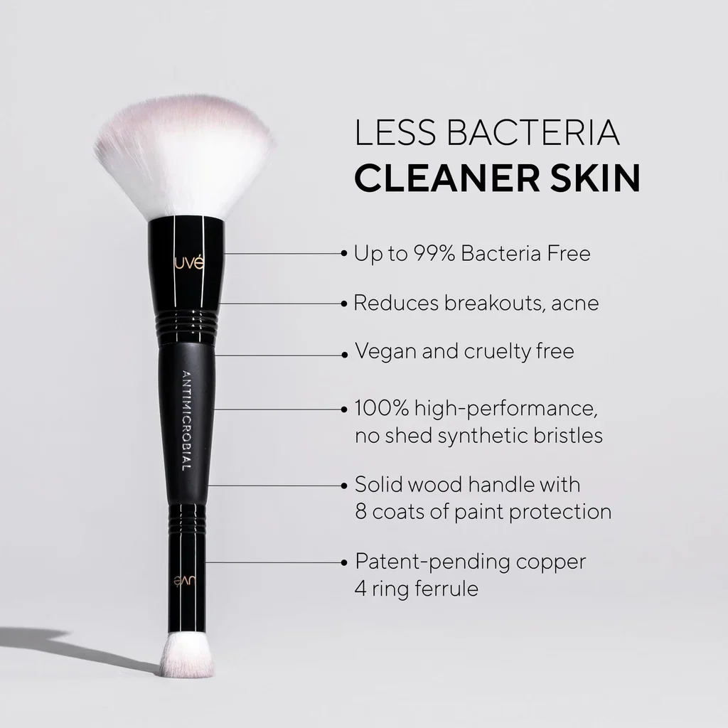 Essential Antimicrobial Brush Set (5) - Image 2