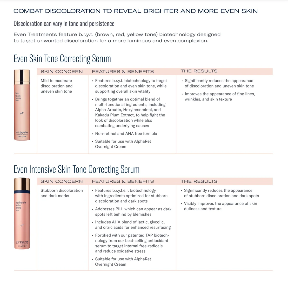 Even Intensive Skin Tone Correcting Serum - Image 3