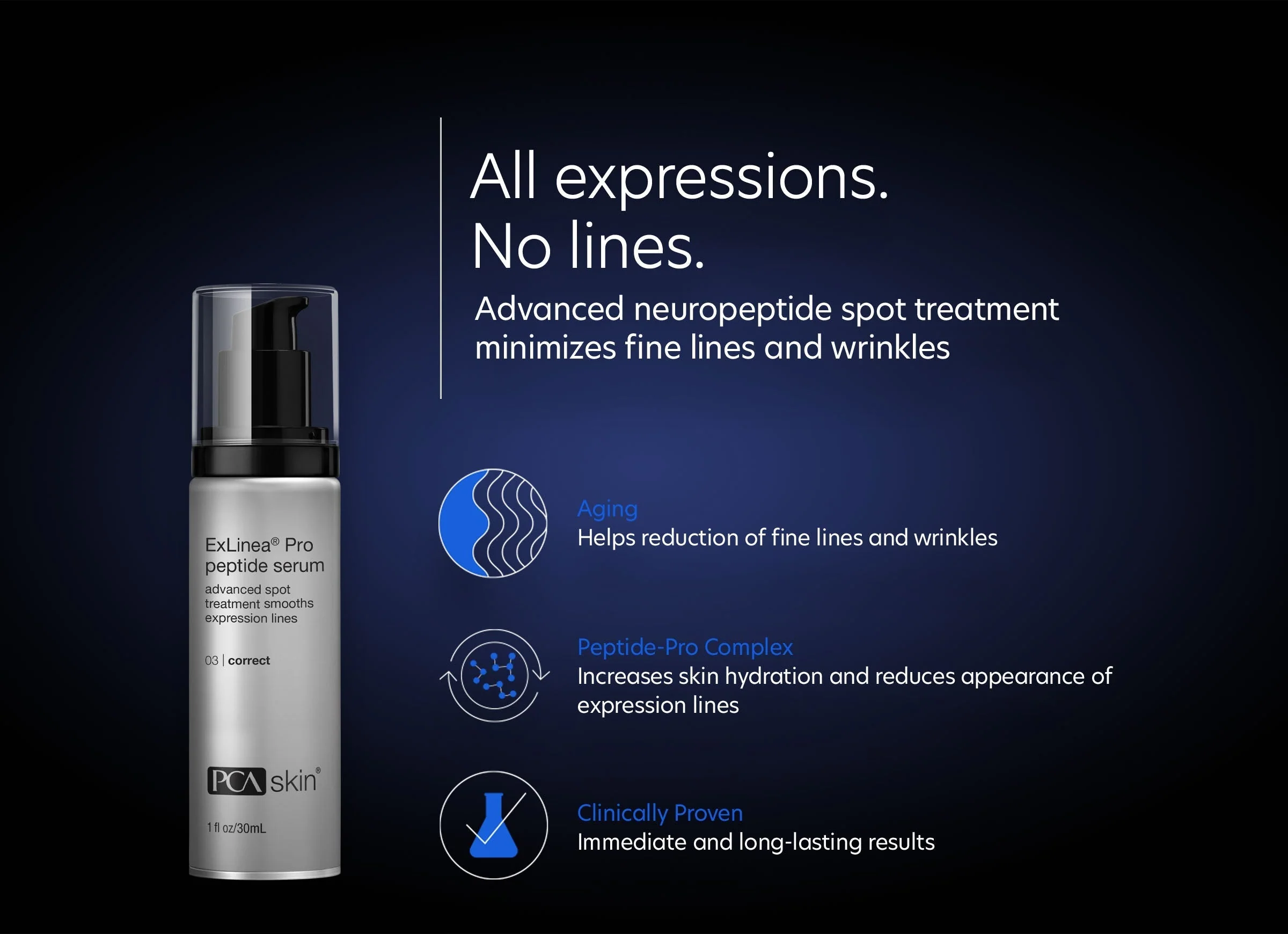 ExLinea® Pro Peptide Serum - Image 3