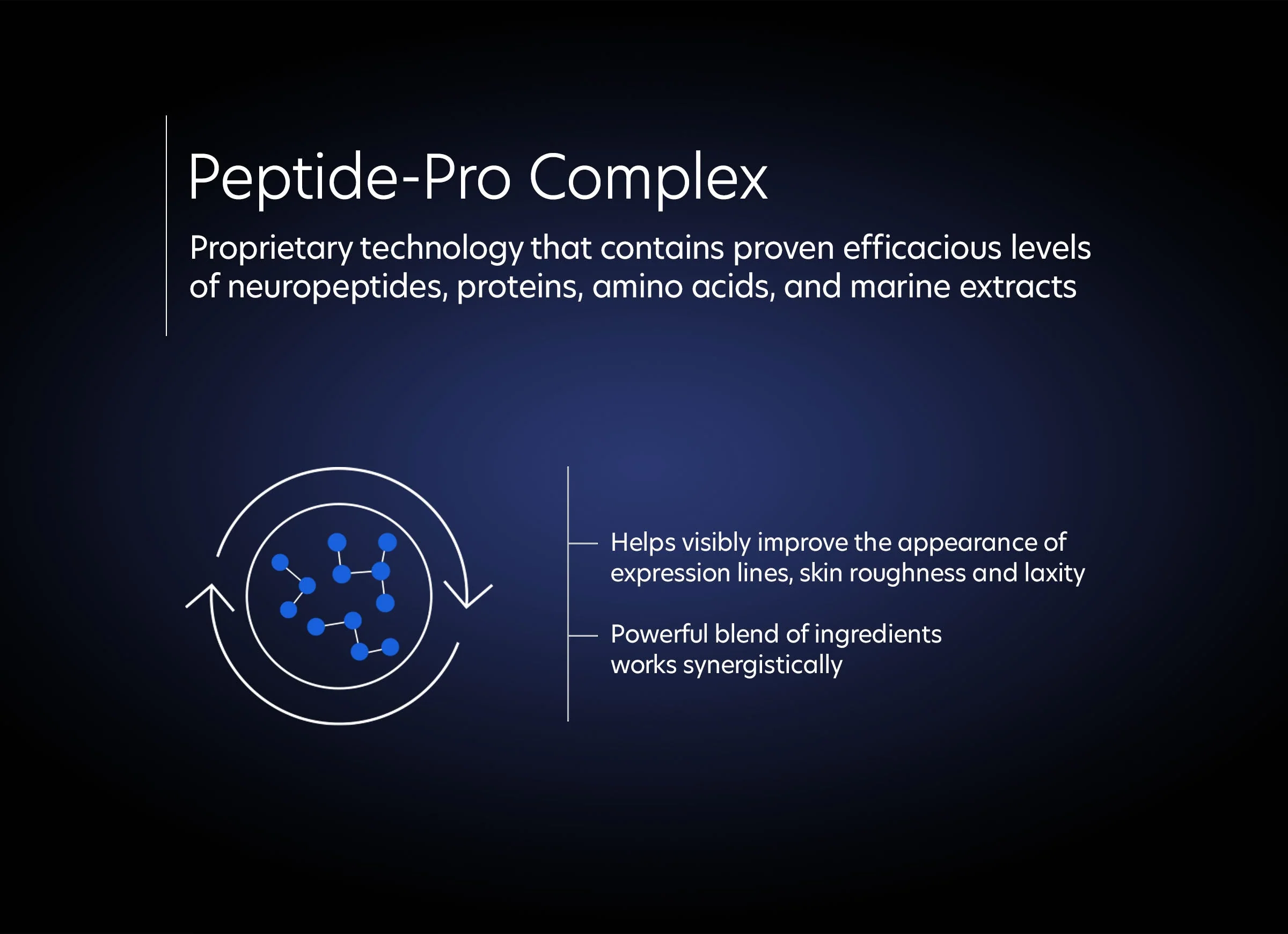 ExLinea® Pro Peptide Serum - Image 5