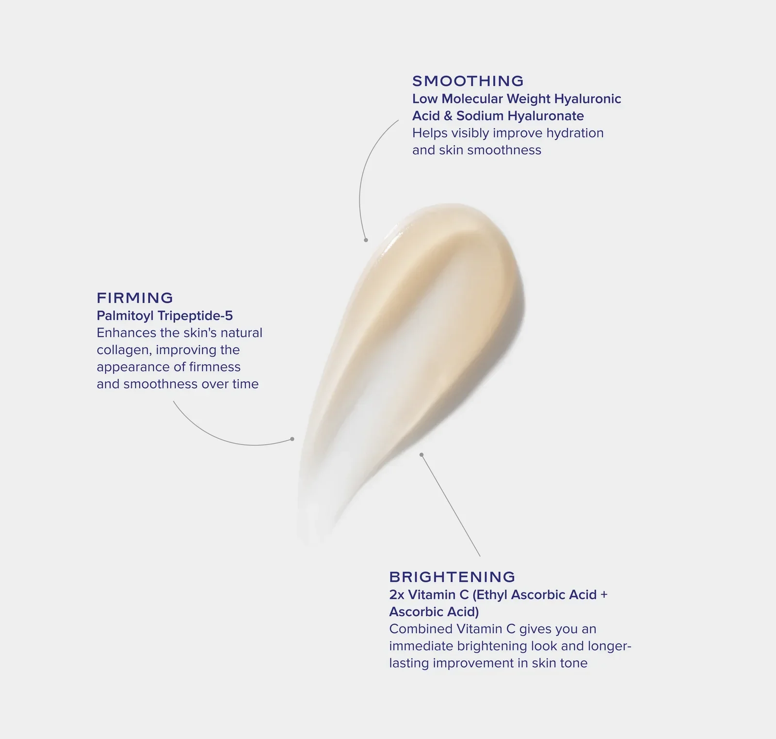 GeneXC Firming Eye Gel - Image 2