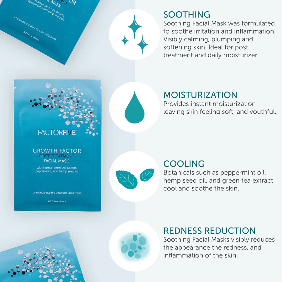 Growth Factor Post Treatment Facial Mask - Image 2
