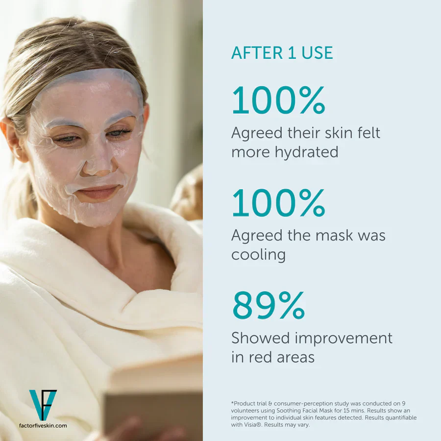 Growth Factor Post Treatment Facial Mask - Image 5