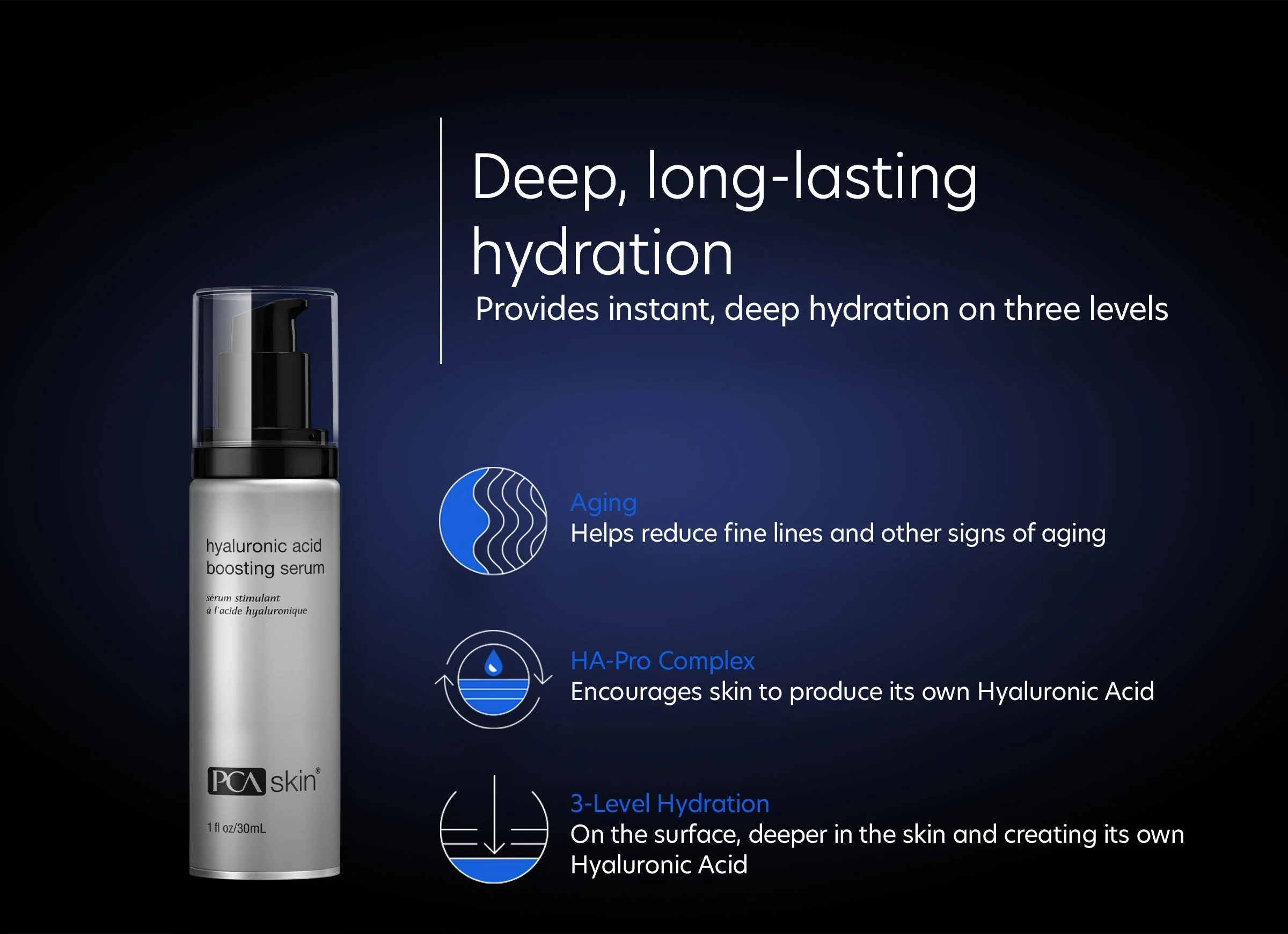 Hyaluronic Acid Boosting Serum - Image 3