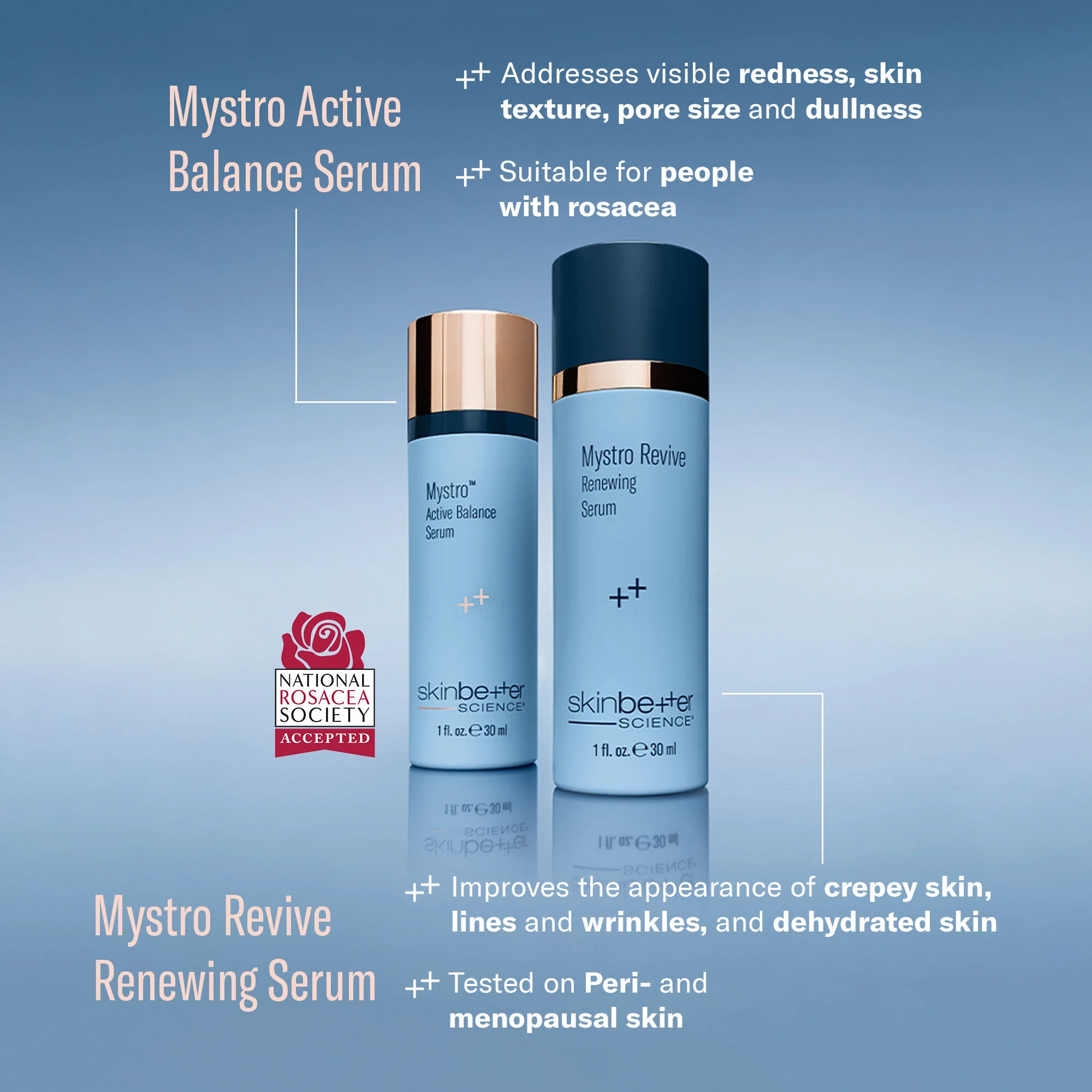 Mystro Revive Rejuvenating Serum - Image 5