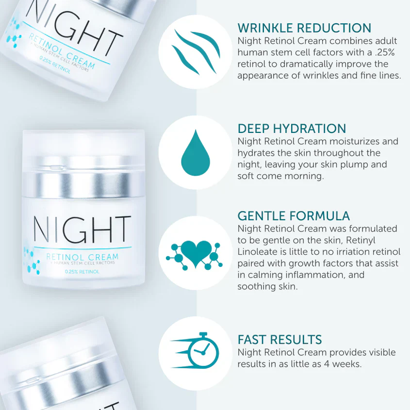 Night Retinol Cream - Image 2