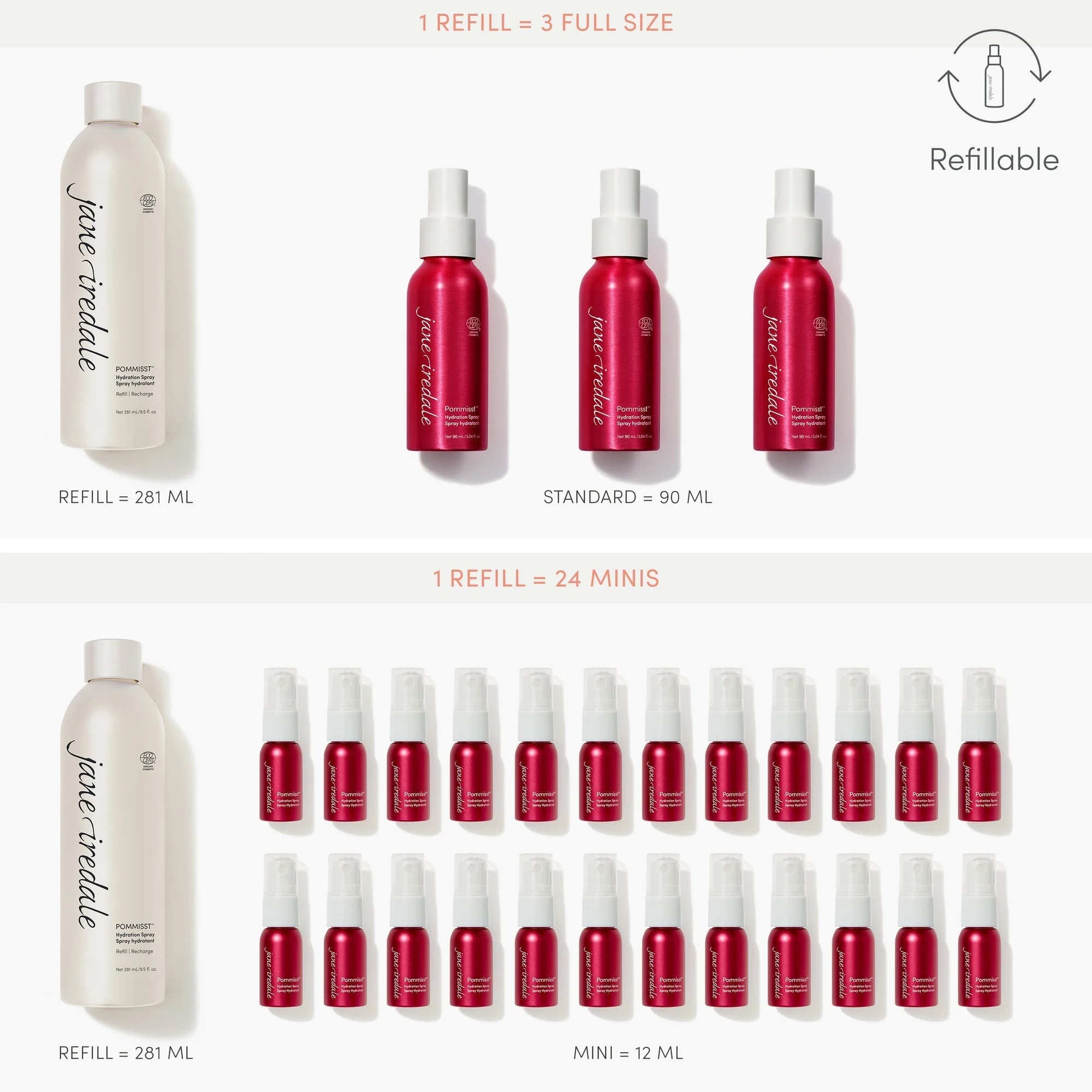 Pommisst™ Hydration Spray - Image 6