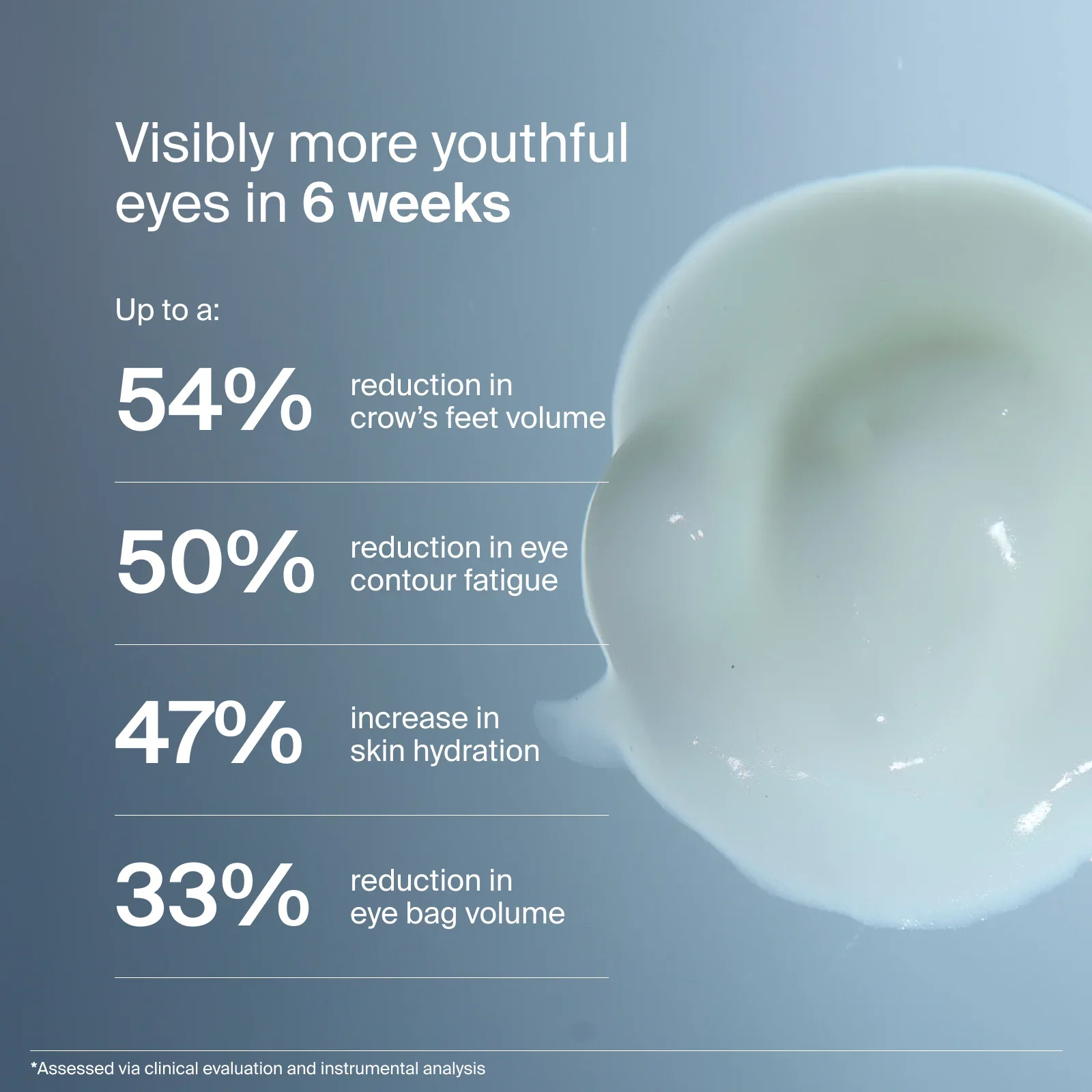 PRECISION EYE LIFT - Image 3