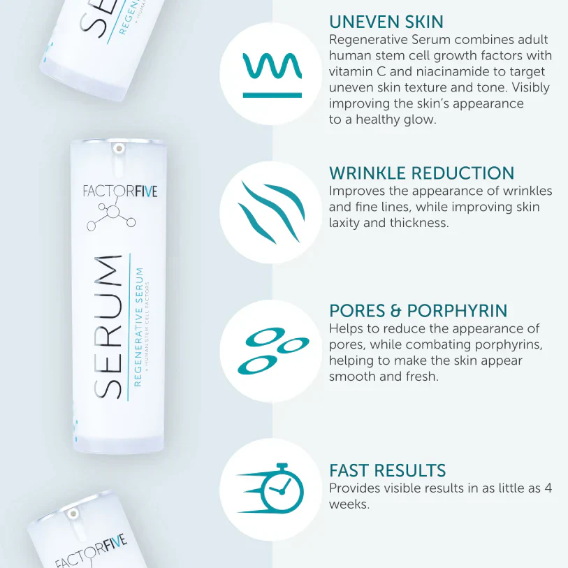 Regenerative Serum - Image 2