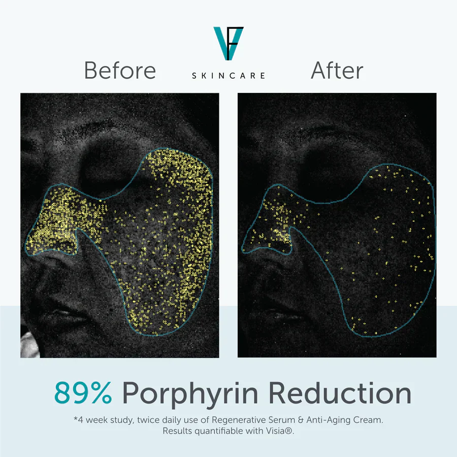 Regenerative Serum - Image 3