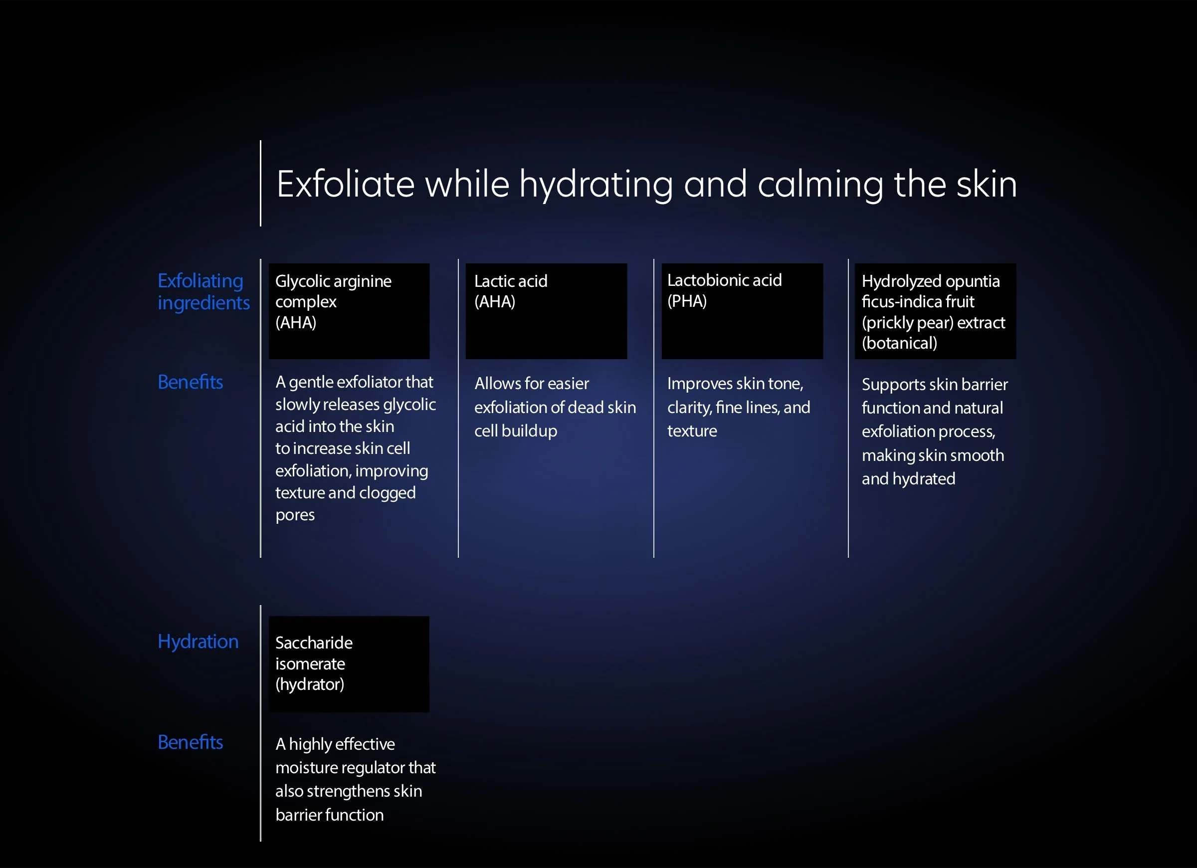 Resurfacing Serum - Image 6