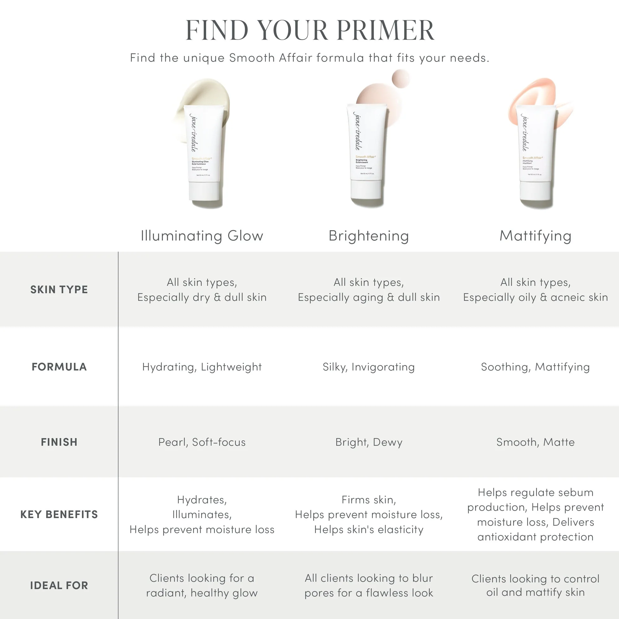 Smooth Affair® Illuminating Glow Face Primer - Image 3