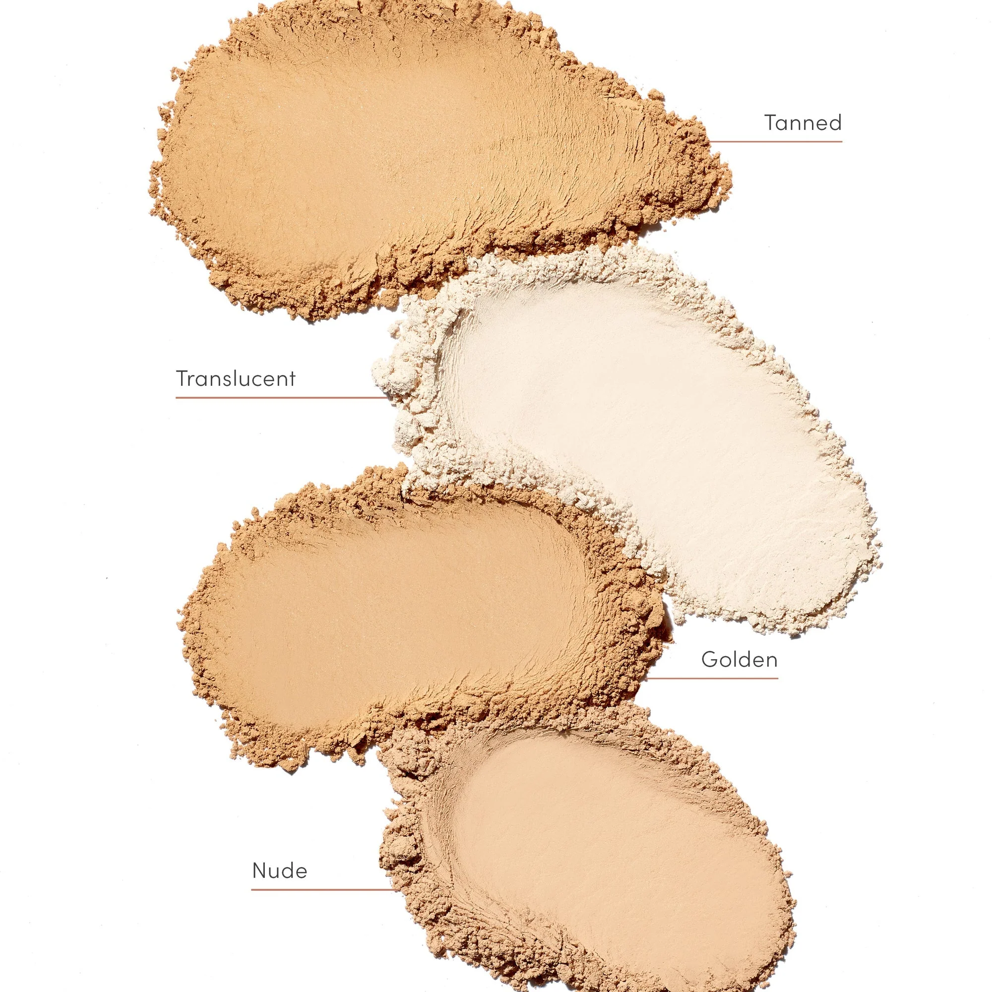 Suncare Essentials Set - Image 5