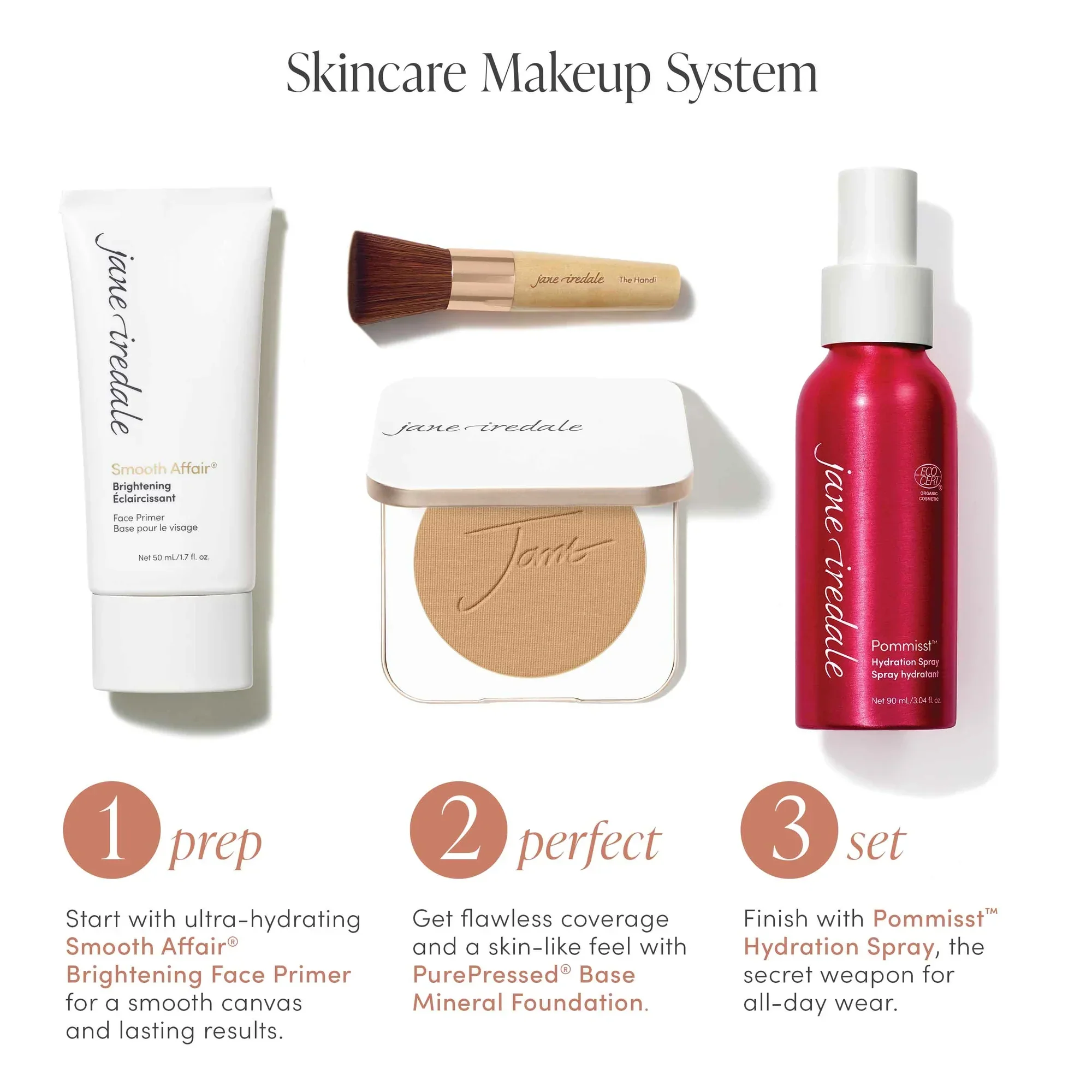The Skincare Makeup System Discovery Set - Image 4