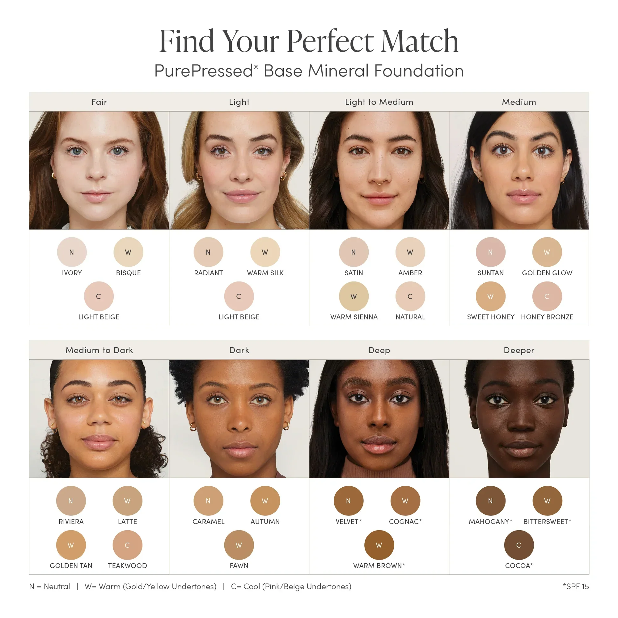The Skincare Makeup System The Foundation of Great Skin - Image 5