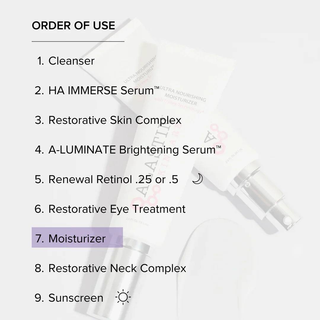 Ultra Nourishing Moisturizer with TriHex Technology® - Image 3