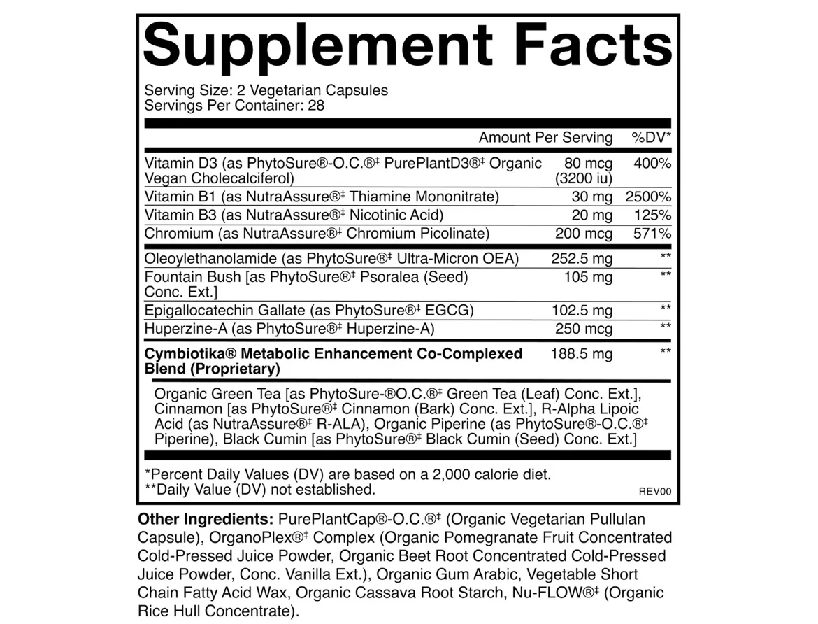 Metabolic Health - Image 3